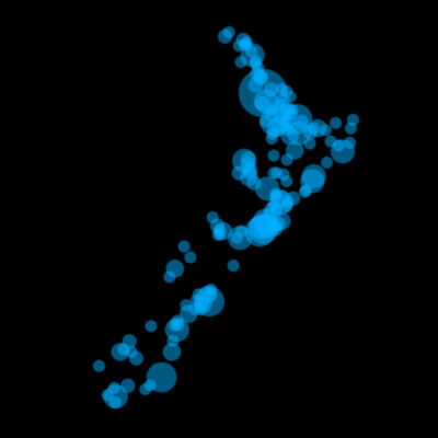 New Zealand Bubbles Design