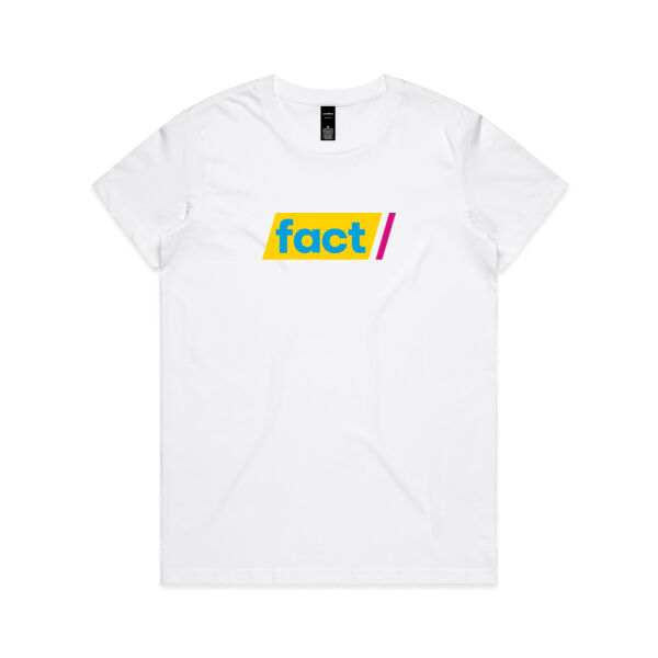 Fact Party Thumbnail