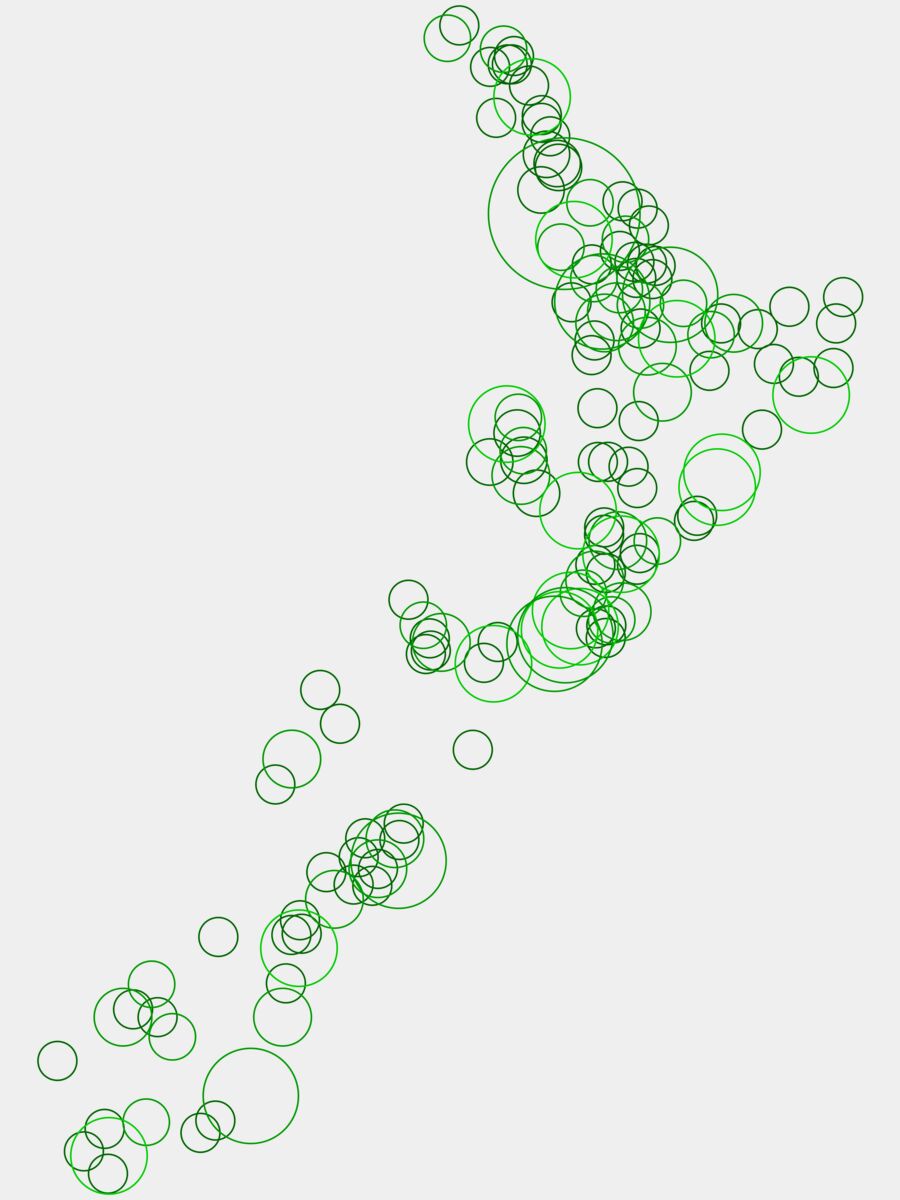 NZ Bubble Rings nbg Thumbnail